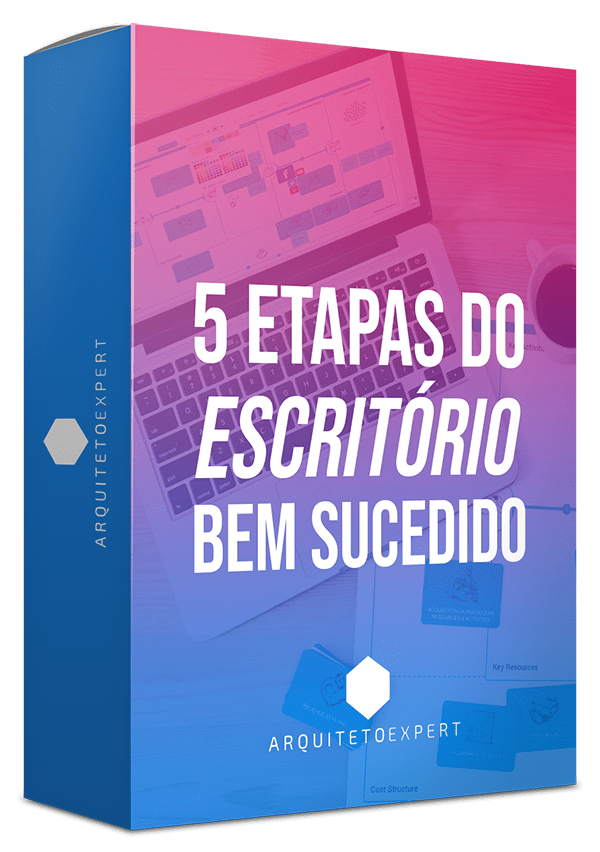 Guia do Arquiteto de Software sem Faculdade 🖥️📚 · Scemist · TabNews